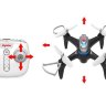 Квадрокоптер SYMA-X15 (барометр / 360 градусов) артикул SYMA-X15
