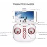 Квадрокоптер - X15W FPV (WiFi, барометр) артикул SYMA-X15W-B