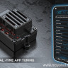 Радиоуправляемый монстр-трак MJX Hyper Go 10208 (белый) Brushless 4WD 2.4G LED 1/10, без ЗУ и акб артикул MJX-10208-WHITE