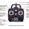 Квадрокоптер SYMA X6 (2.4гГц, 4 канала) 6AXIS GYRO артикул SYMA-X6
