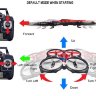 Квадрокоптер SYMA X6 (2.4гГц, 4 канала) 6AXIS GYRO артикул SYMA-X6