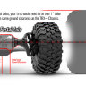 Радиоуправляемая автомодель TRAXXAS TRX-4 Land Rover Defender 1/10 4WD Scale and Trail Crawler артикул TRA82056-4-YE