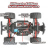 Радиоуправляемый монстр Remo Hobby Mmax масштаб 1:10 2.4G (4WD / RTR / с бесколлекторным электродвигателем) артикул RH1035-RED