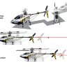 Радиоуправляемый вертолёт SYMA F1 3CH helicopter with GYRO артикул SYMA-F1